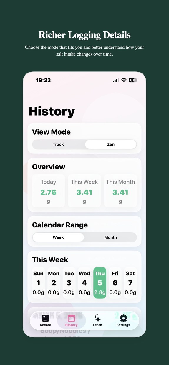 SaltLess History view with Tracking and Zen tabs, daily, weekly and monthly totals, and a calendar.